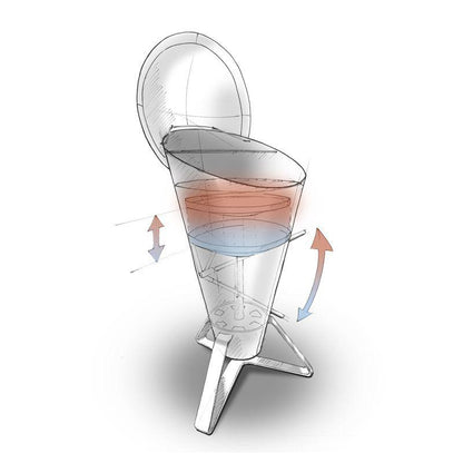 Höfats CONE Einbau