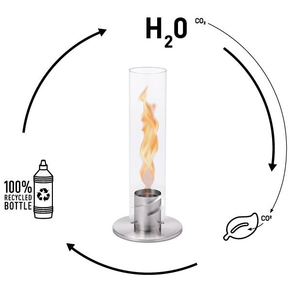 Höfats SPIN 120 Hängefeuer